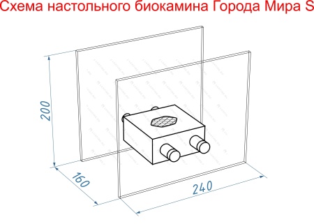 Настольный биокамин Lux Fire "София" S Настольный биокамин Lux Fire "София" S по цене 11 737 руб.