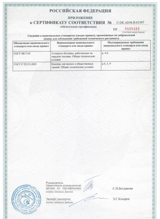 
Газовая топка Vero Design NI G0 H1 G