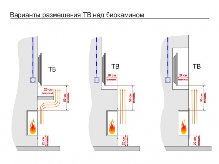 Портальный полуавтоматический биокамин Lux Fire "Фаер Бокс 4 - 25.5" по цене 86 666 руб.